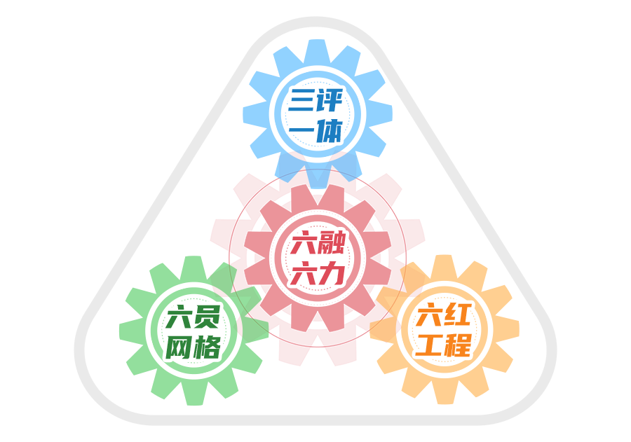 BC贷(中国区)官方网站